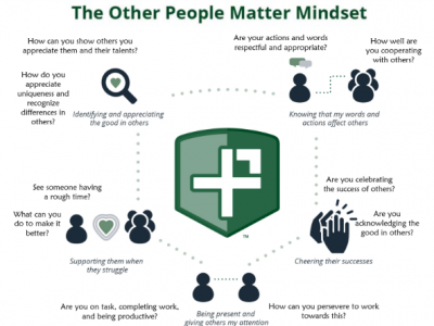 other people matter mindset